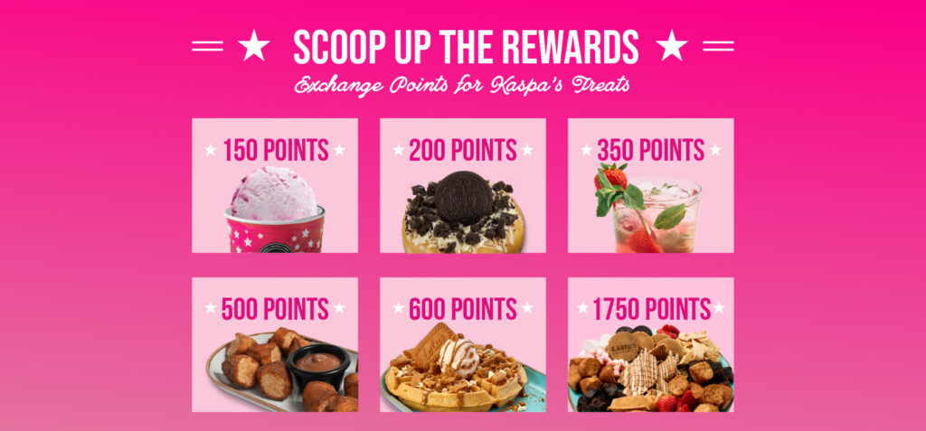 2025 Loyalty Points - Web Banner